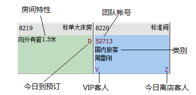 房态盘例子.png